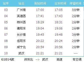 广州南～武汉G1014次列车时刻表及各站到站时间