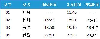 广州～武昌T264次列车时刻表及各站到站时间