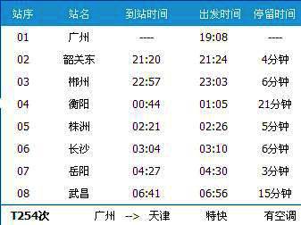 广州～武昌T254次列车时刻表及各站到站时间