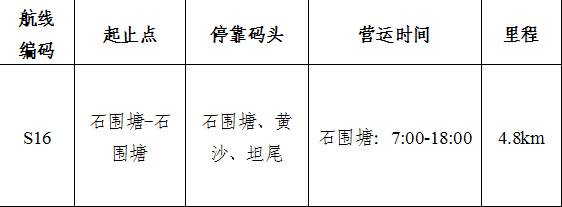 广州新开水巴S16航线设置情况表