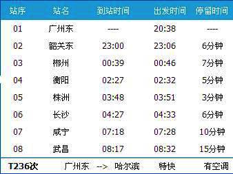 广州东～武昌T236次列车时刻表及各站到站时间