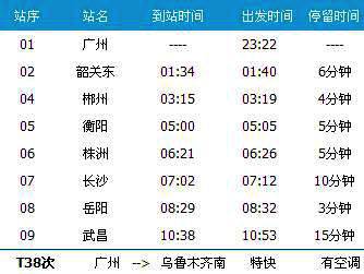 广州～武昌T38次列车时刻表及各站到站时间