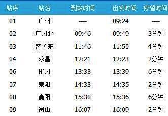 广州~武昌K770次列车时刻表及各站到站时间