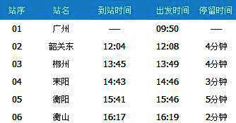 广州～武昌K1160次列车时刻表及各站到站时间