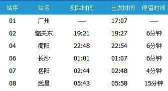 广州～武昌K82次列车时刻表及各站到站时间