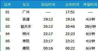 广州～武昌K1296次列车时刻表及各站到站时间