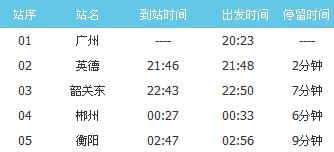 广州～武昌K226次列车时刻表及各站到站时间