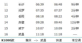 广州~武昌K1080次列车时刻表及各站到站时间