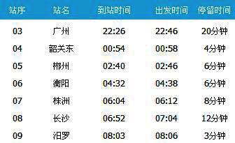 广州～武昌K437次列车时刻表及各站到站时间