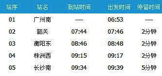 广州南~长沙南G636次列车时刻表及各站到站时