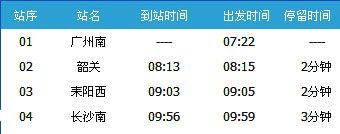 广州南～长沙南G6132次列车时刻表及各站到站时间