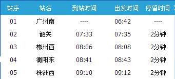 广州南～武汉G280次列车时刻表及各站到站时间