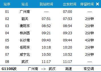 广州南～武汉1108次列车时刻表