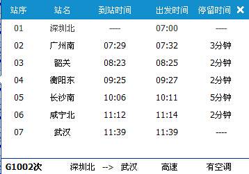 广州南～武汉G1002次列车时刻表