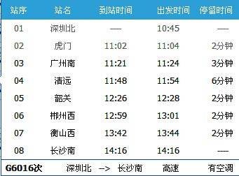 广州南~长沙南G6016次列车时刻表及各站