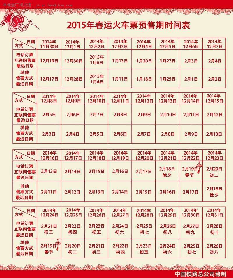 2015春运火车票预售期一览(含买票日历)