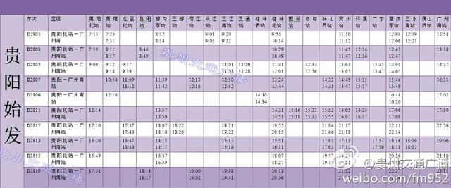 贵广高铁全程票价200多 拟于12月26日开通