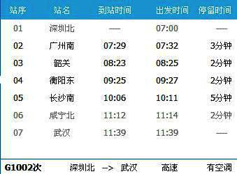 广州南～长沙南G1002次列车时刻表及各站到站时间