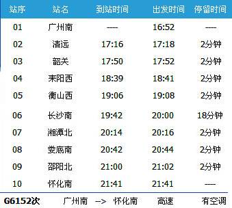 广州到怀化G6152次列车时刻表及各站到站时间