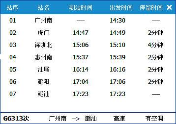 广州到潮汕G6313次列车时刻表及各站到站时间
