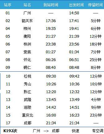 广州到成都K192次列车时刻表及各站到站时间