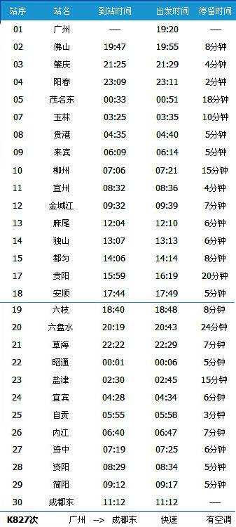 广州到成都K827次列车时刻表及各站到站时间