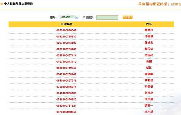 2014年12月广州车牌摇号结果查询网址