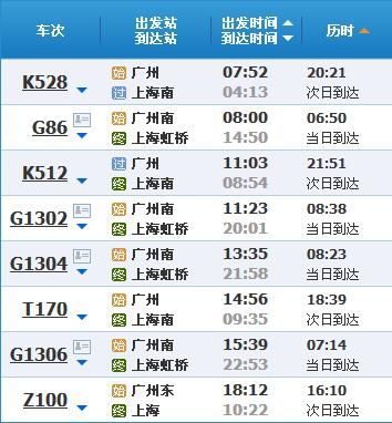 2014最新广州到上海高铁时刻表