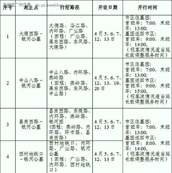 2014广州清明公交专线站点线路大全