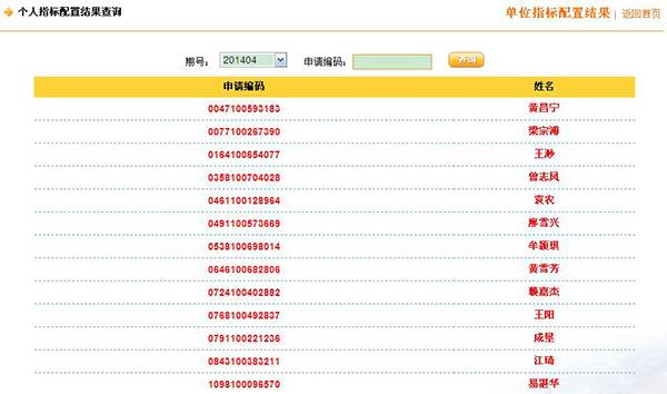2014年5月广州车牌摇号结果查询网址