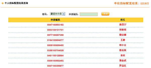 2014年6月广州车牌摇号结果查询网址