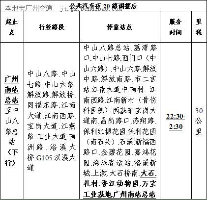 9月6日起公交夜20路站点调整