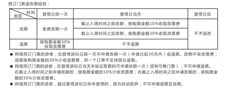 广州塔电子游戏注册送分网站价格一览表