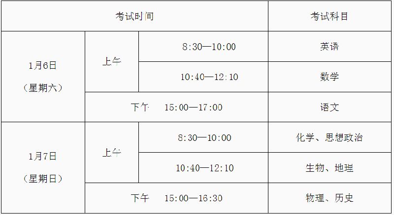 广东省2022高考考试安排_广东10月自考考试科目安排_高考考试科目安排安徽