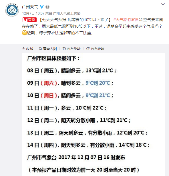 2017年12月8日广州天气预报:白天多云到晴 9℃