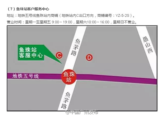 全网运营中心地址,全网运营中心地址在哪里