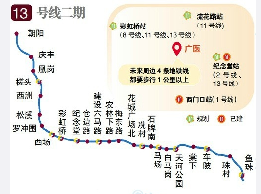 2017广州地铁13号线二期拟新增两个站 最新线