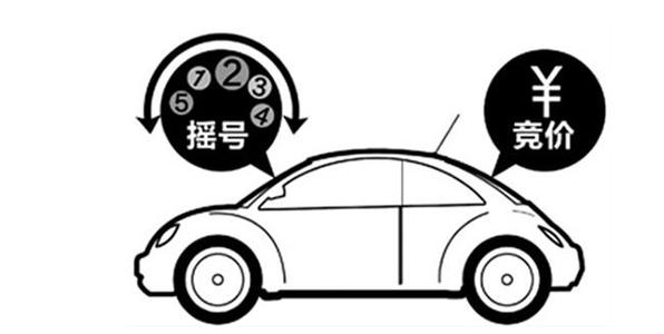 2017年5月广州车牌摇号竞价公告 25、26日举行