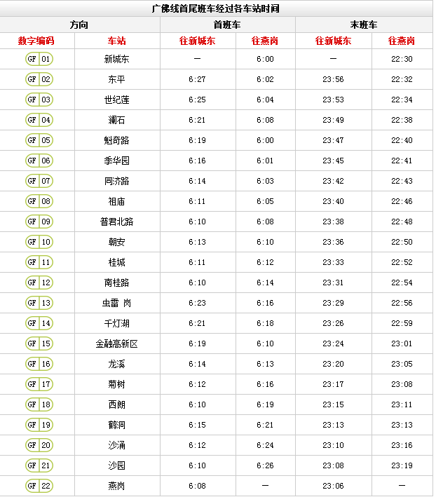 广州地铁各线路首末班车时间表一览(2017最新