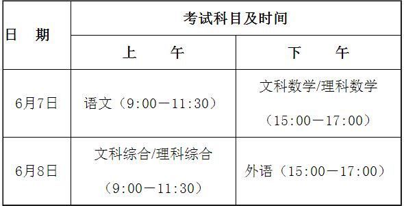 2017年广东高考科目时间一览 今年广东高考有