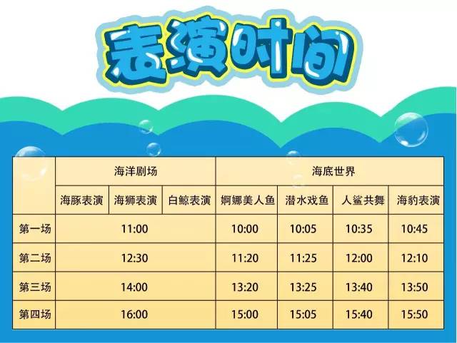 2017年端午节广州海洋馆表演场次调整时间表一览- 广州本地宝