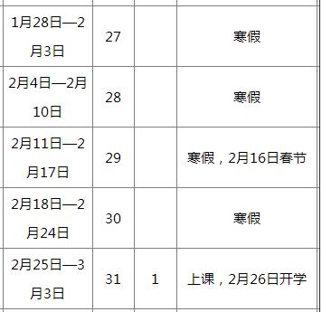 2018年广州中小学寒假放假时间安排表