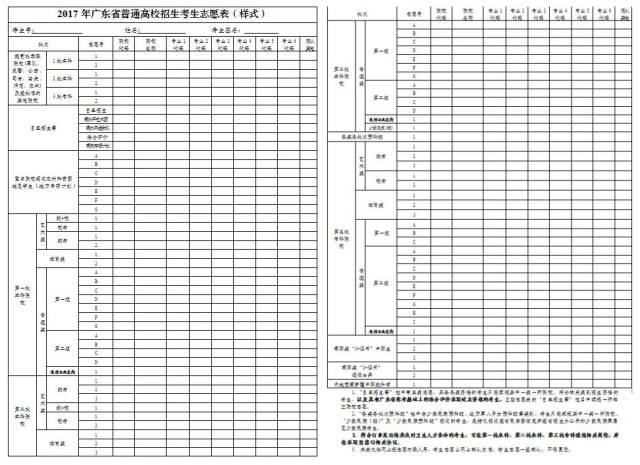 2017年广东高考志愿填报6月26日起开始 这些