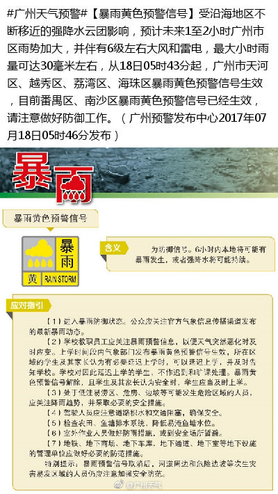2017年7月18日广州天气预报:阴天 有大雨 暴雨
