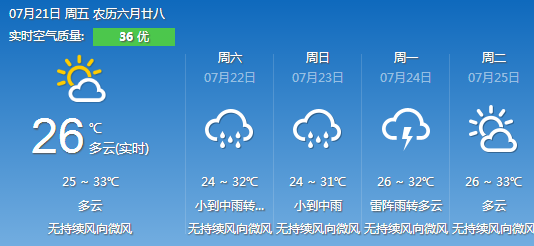 2017年7月21日广州天气预报:晴到多云 局部有雷阵雨 26℃~34