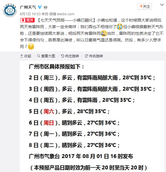 2017年8月2日广州天气预报:多云 有雷阵雨局部