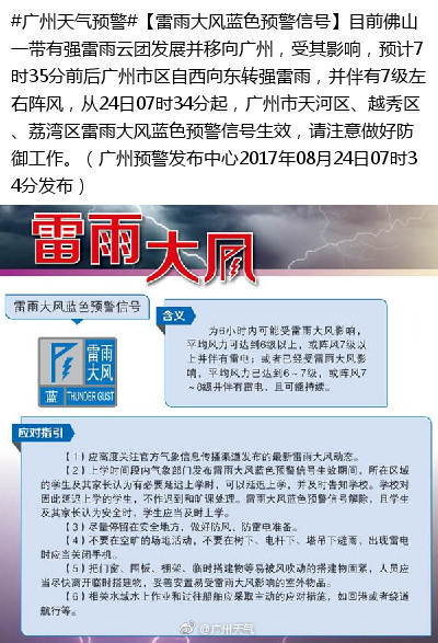 2017年8月24日广州天气预报:多云 有中雨局部