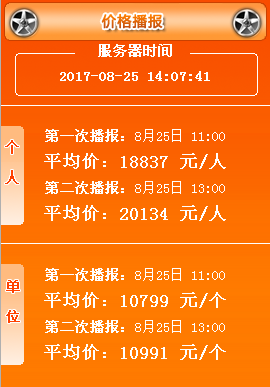 2017年8月广州车牌竞价第一次、第二次播报均价