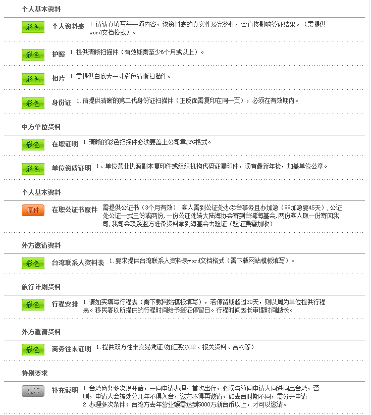 广州办理台湾商务一年多次签证指南（流程+资料+费用）