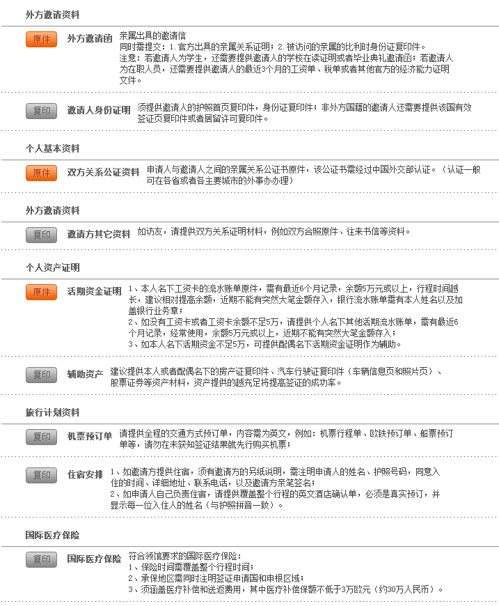 2017年(广州领区)比利时牙探亲访友签证办理指